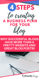how to create a business plan for your blog 