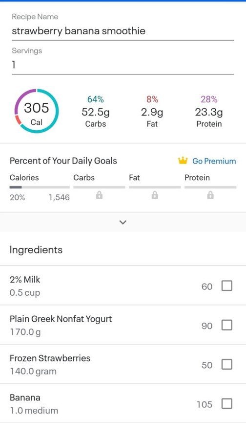 Nutrition facts from My Fitness Pal for high protein strawberry banana smoothie recipe